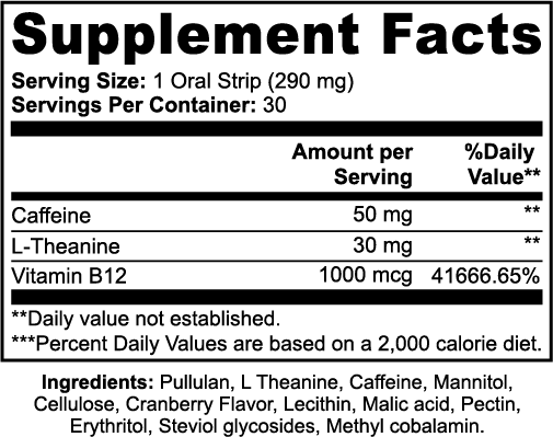 High Voltage Energy Strips