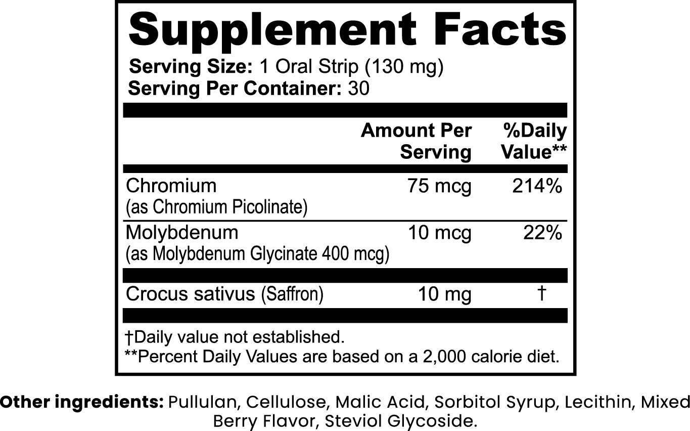 Melt Down Appetite Balance Strips