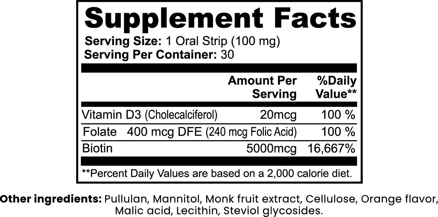 Pretty Powerful Hair, Skin and Nails Strips